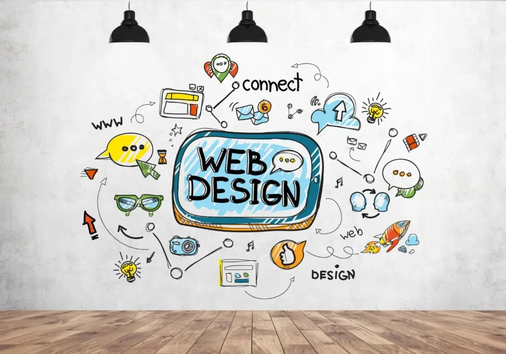 seo friendly web design